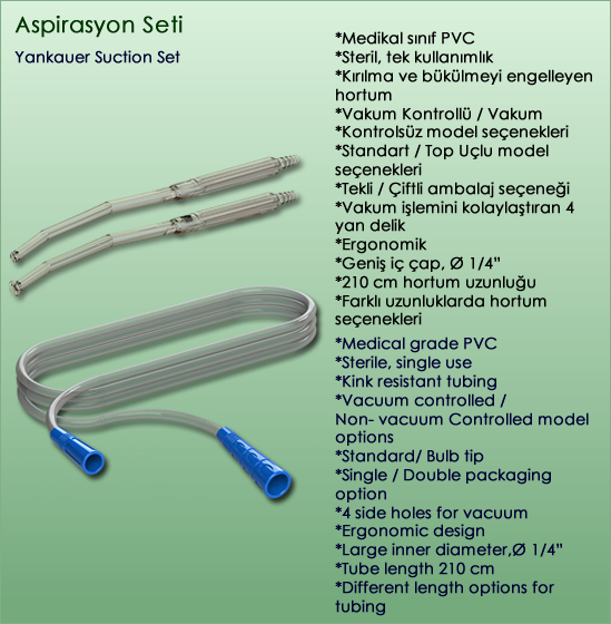 aspirasyonset