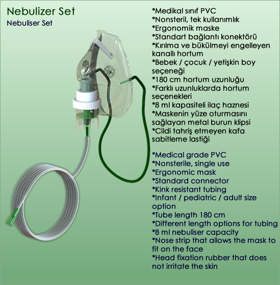 nebuliserset